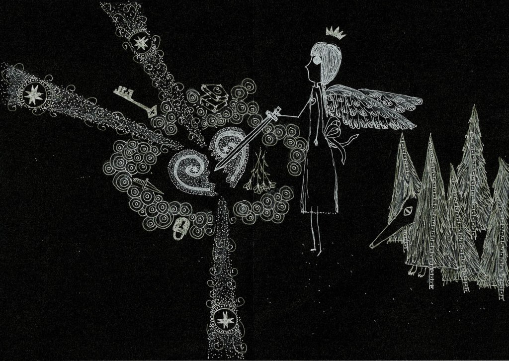 Then, when You're angry