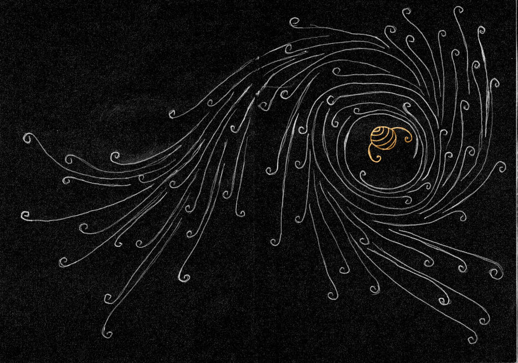 Turbulent planetary system