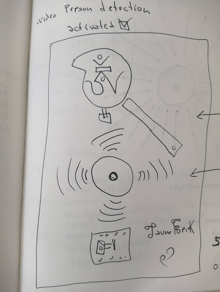Tauno Erik Person detector electronic sculpture sketch