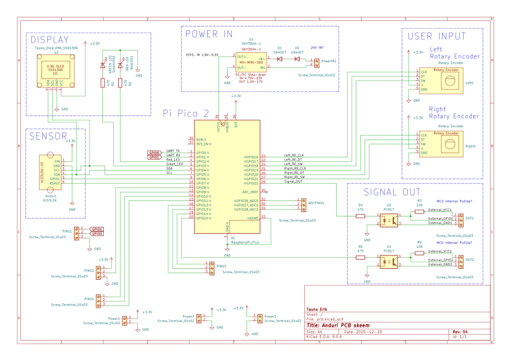 Prototype schematics