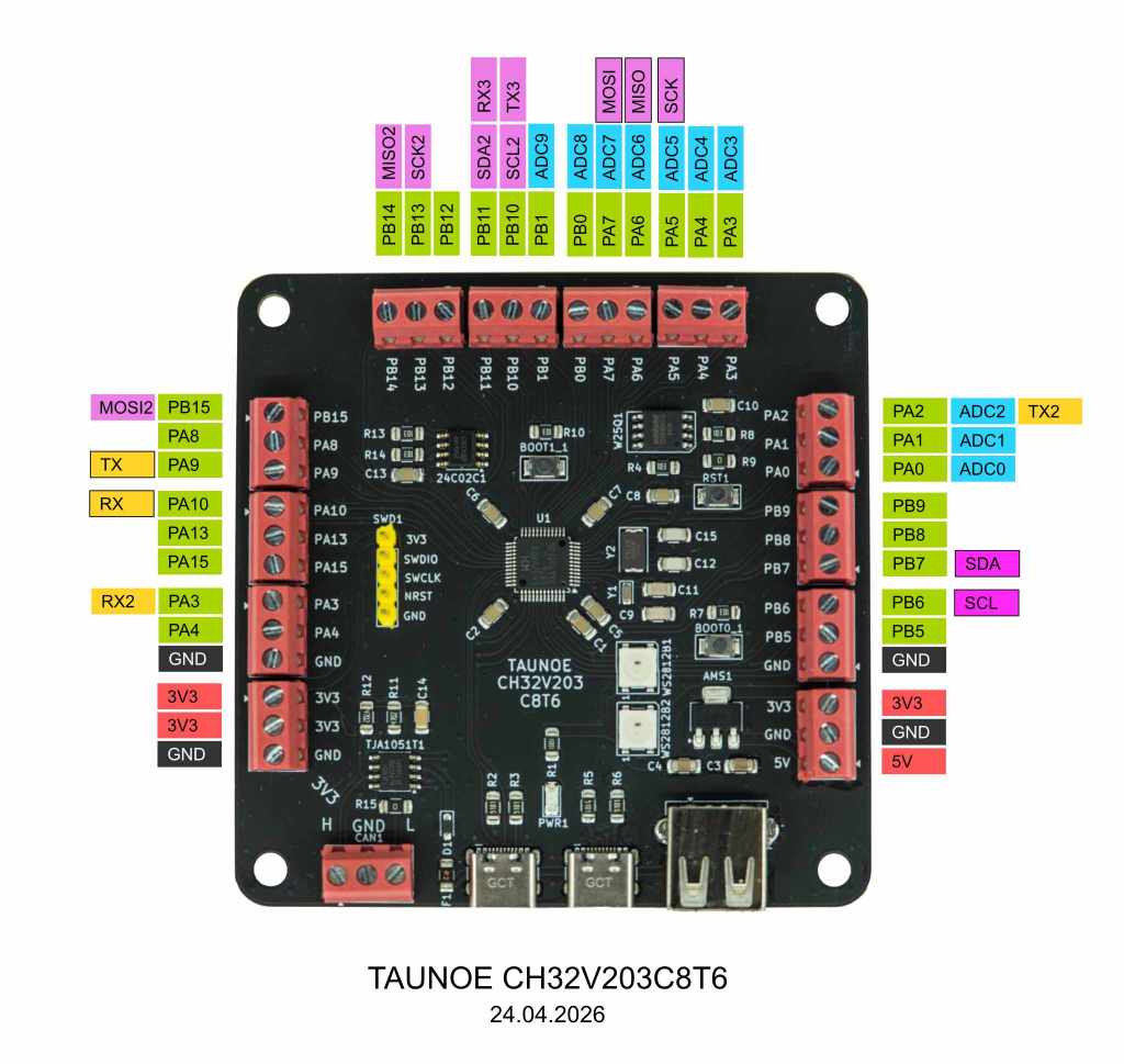 TAUNOE CH32V203C8T6 pinout