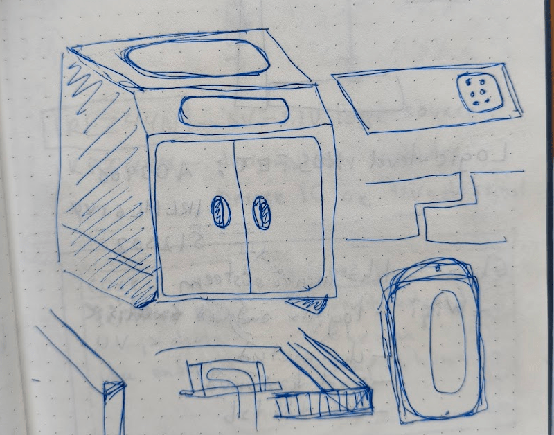Initial idea of ​​cabinet design
